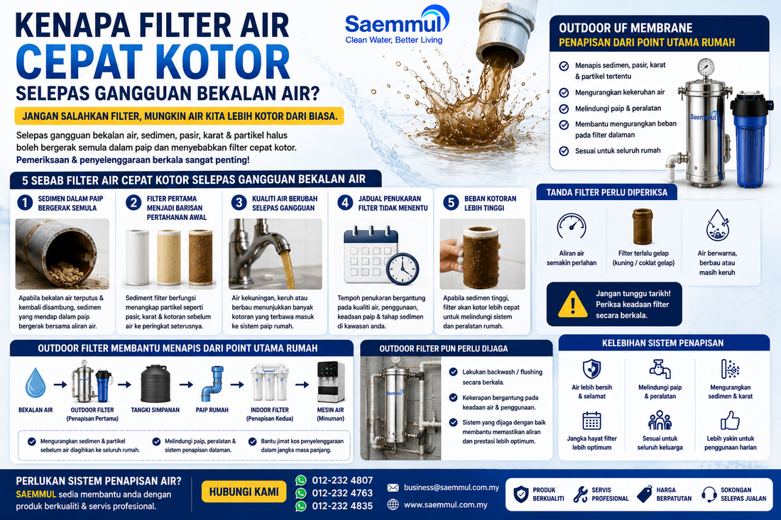 Kenapa Filter Air Cepat Kotor Selepas Gangguan Bekalan Air?