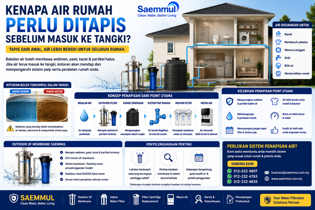 Kenapa Air Rumah Perlu Ditapis Sebelum Masuk Ke Tangki?