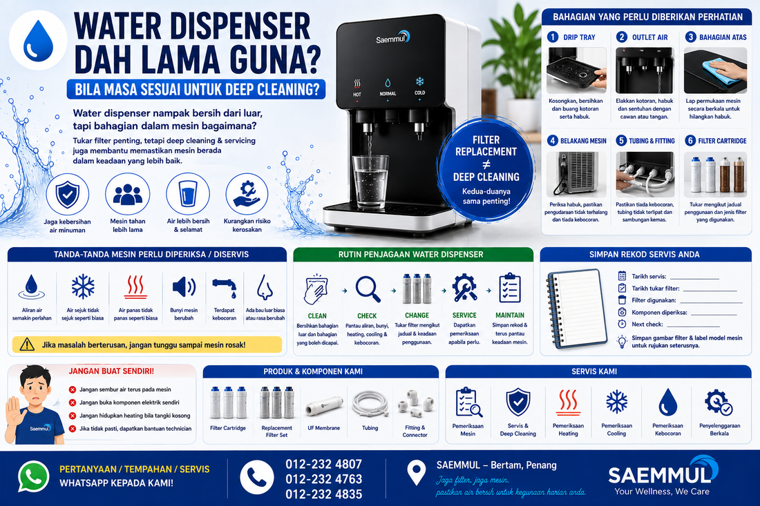 Water Dispenser Dah Lama Guna — Bila Masa Sesuai Untuk Buat Deep Cleaning?