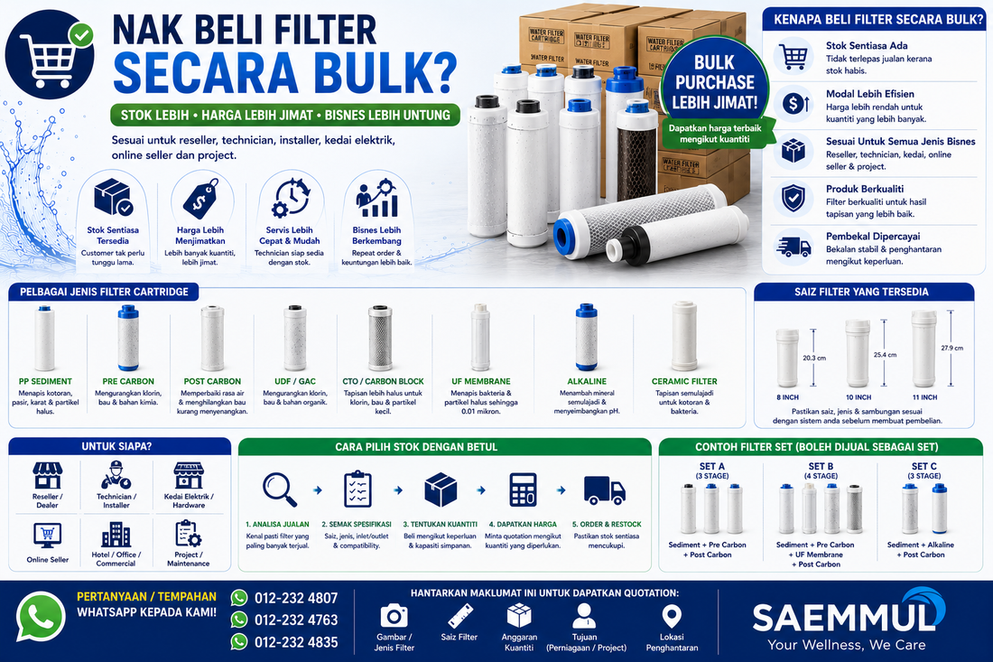 Nak Beli Filter Secara Bulk? Ini Cara Pilih Stok Yang Sesuai Untuk Bisnes Anda