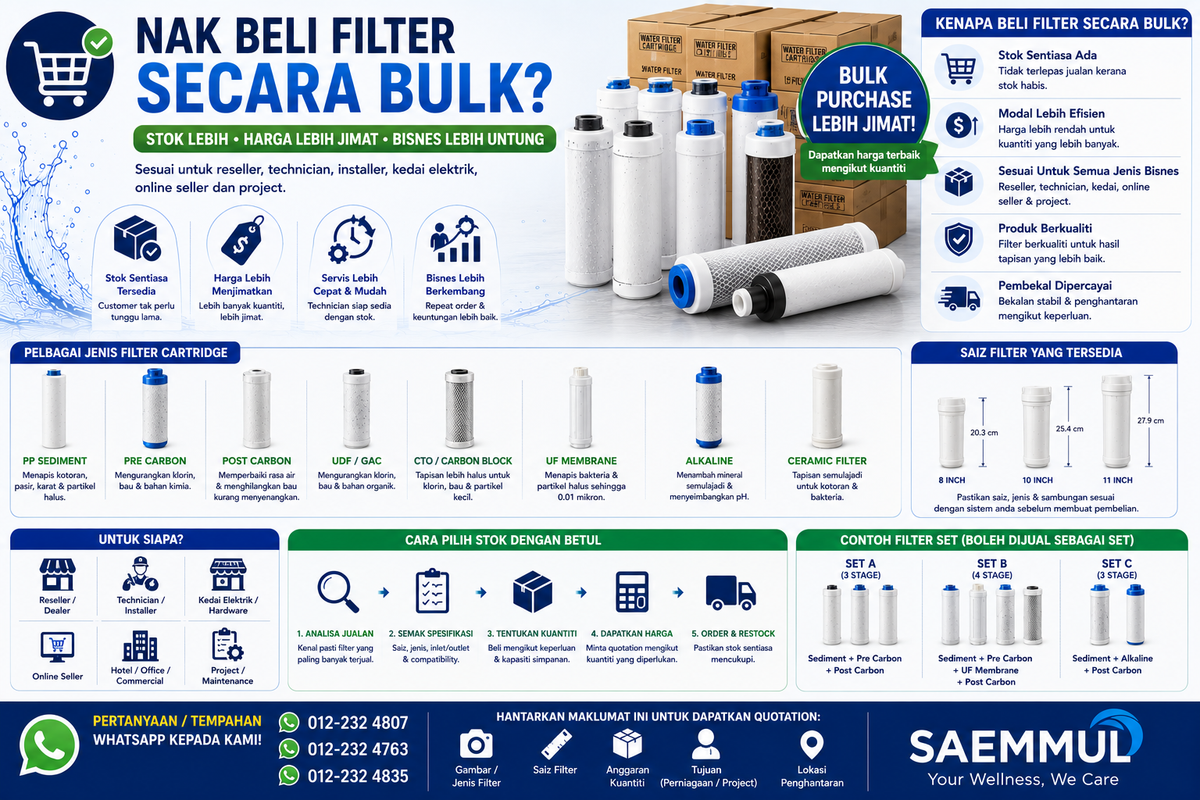 Nak Beli Filter Secara Bulk? Ini Cara Pilih Stok Yang Sesuai Untuk Bisnes Anda