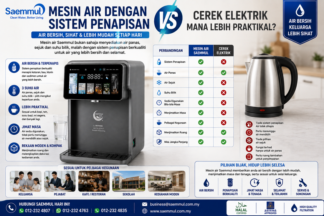 Mengapa Mesin Air Dengan Sistem Penapisan Lebih Baik Daripada Cerek Elektrik?