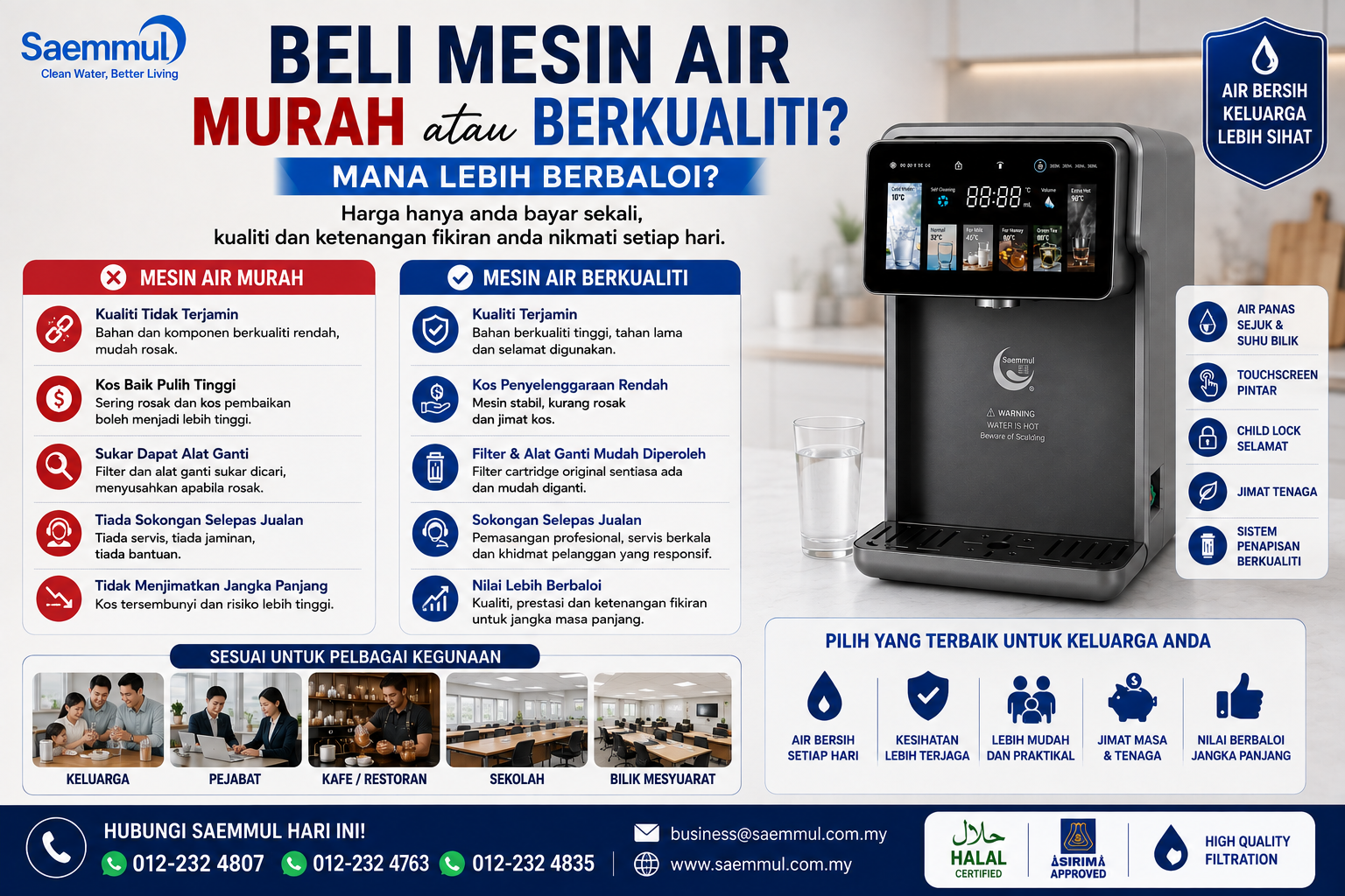 Beli Mesin Air Murah atau Berkualiti? Mana Lebih Berbaloi?