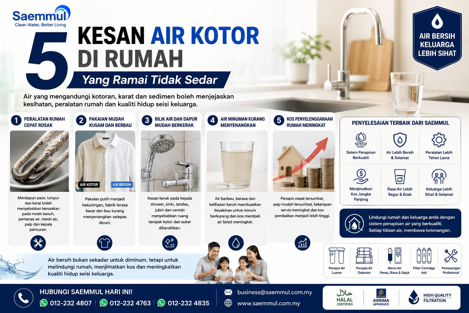 5 Kesan Air Kotor Di Rumah Yang Ramai Tidak Sedar