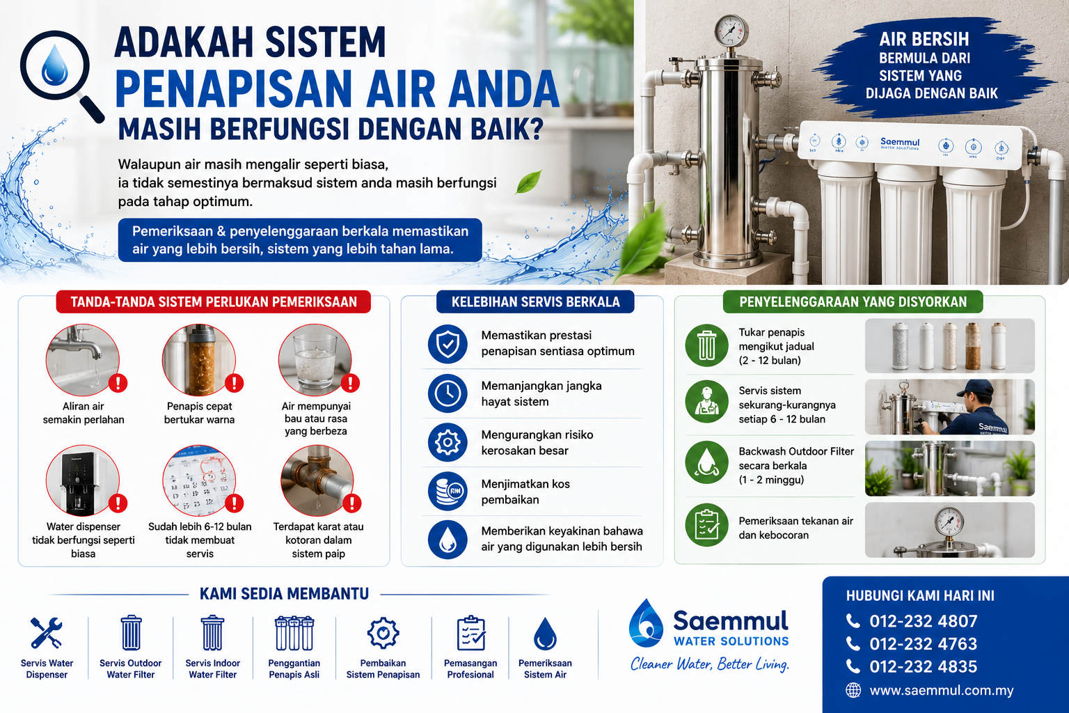 Adakah Sistem Penapisan Air Anda Masih Berfungsi Dengan Baik?