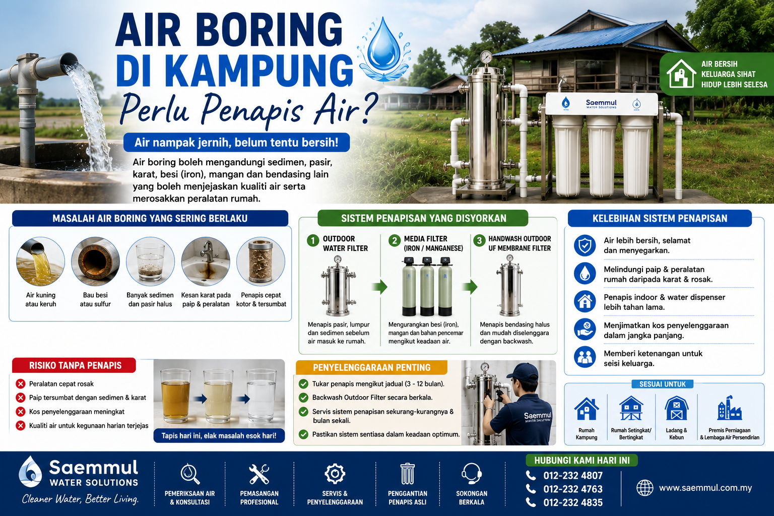 Air Boring Di Kampung Perlu Penapis Air?
