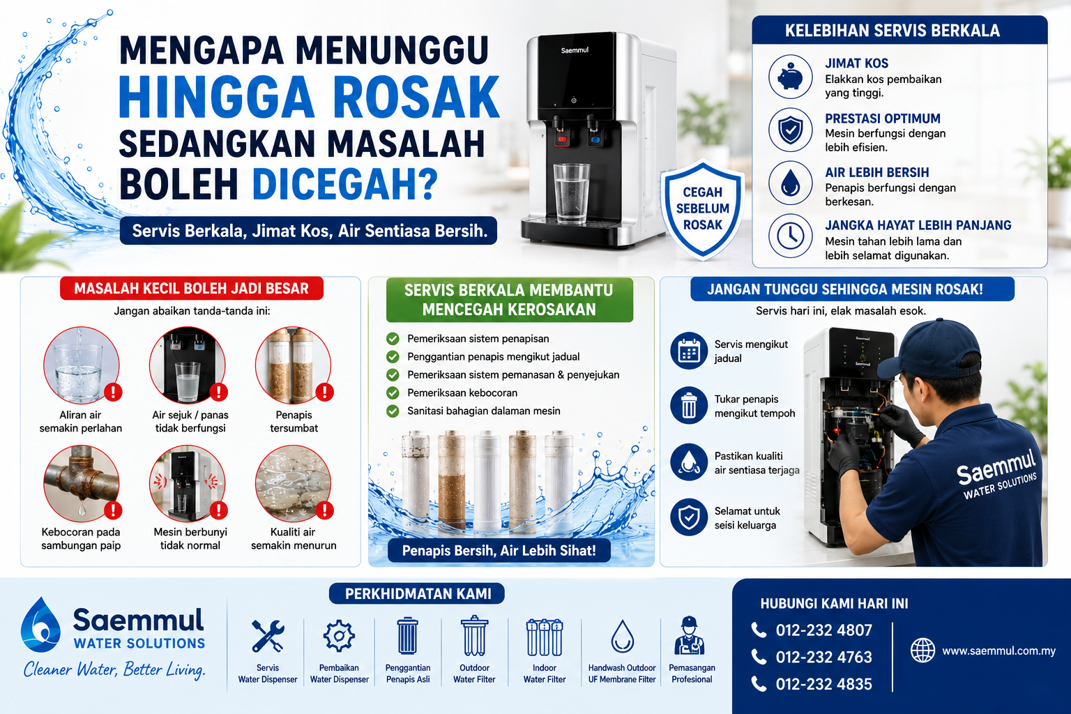 Mengapa Menunggu Hingga Rosak Sedangkan Masalah Boleh Dicegah?