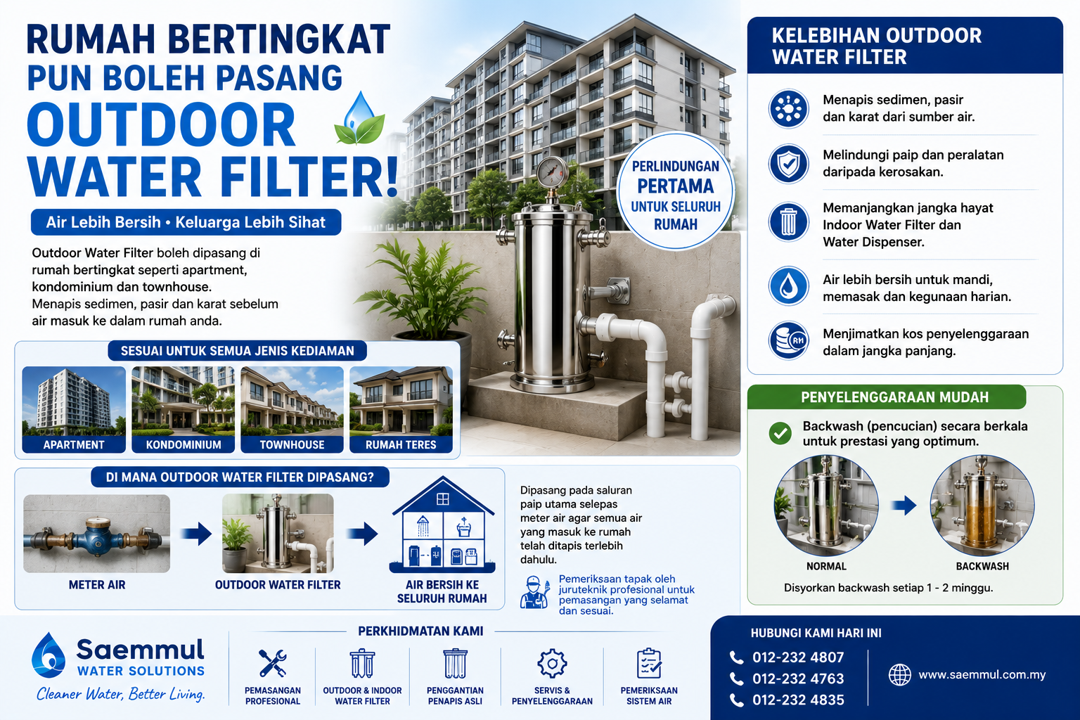 Rumah Bertingkat Pun Boleh Pasang Outdoor Water Filter!