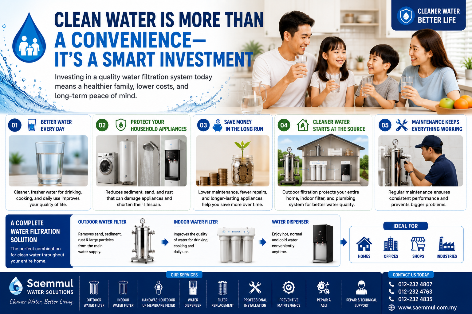 Clean Water Is More Than a Convenience—It's a Smart Investment