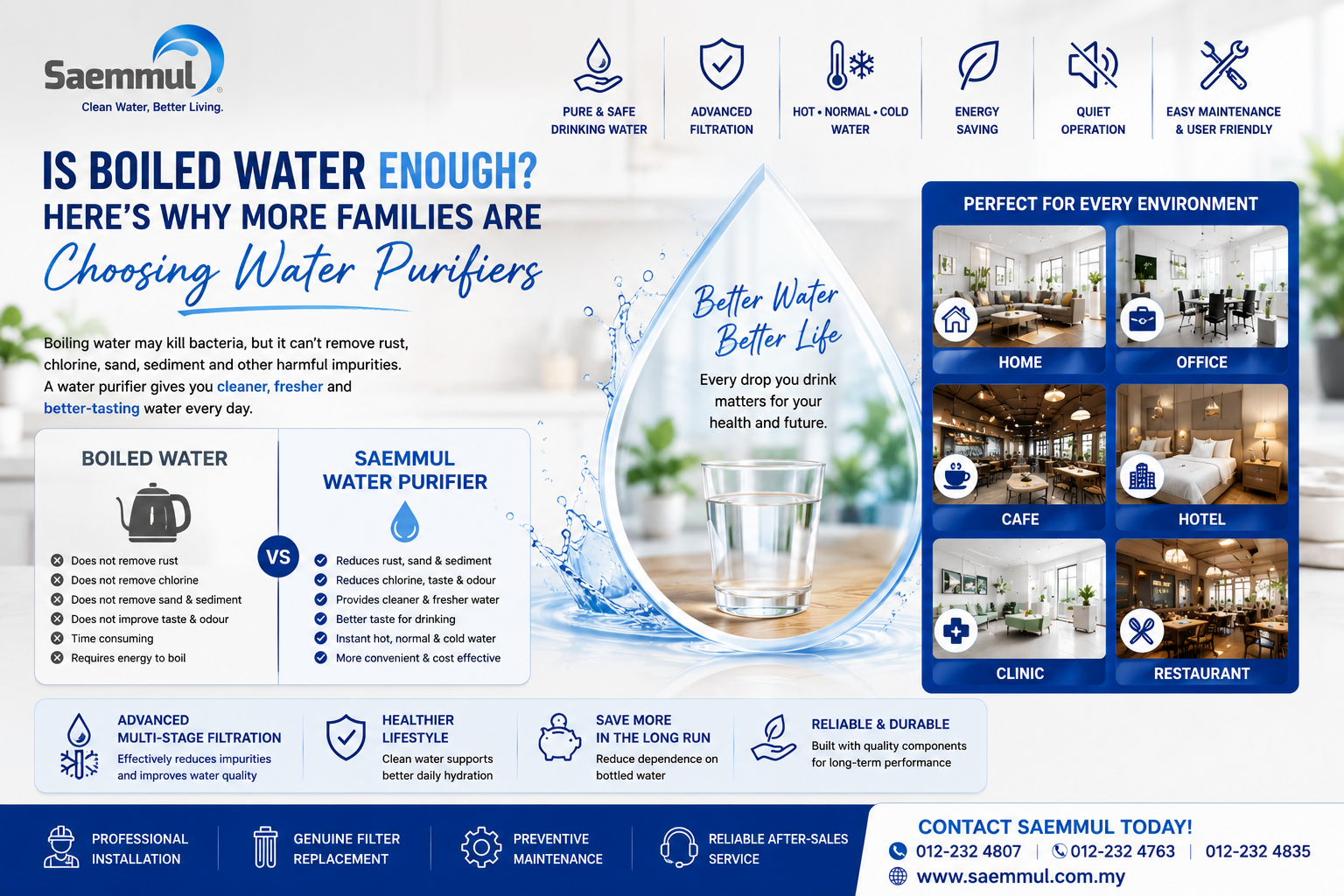 Is Boiled Water Enough?
