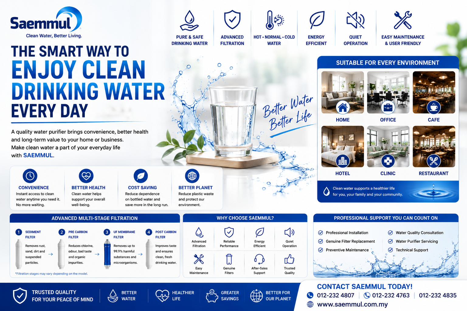 The Smart Way to Enjoy Clean Drinking Water Every Day