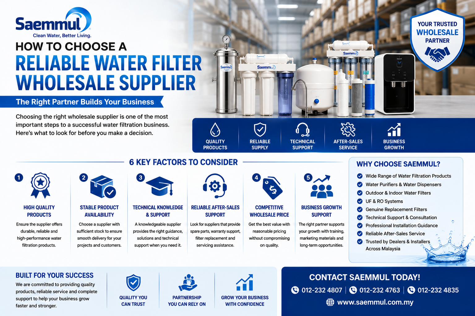How to Choose a Reliable Water Filter Wholesale Supplier