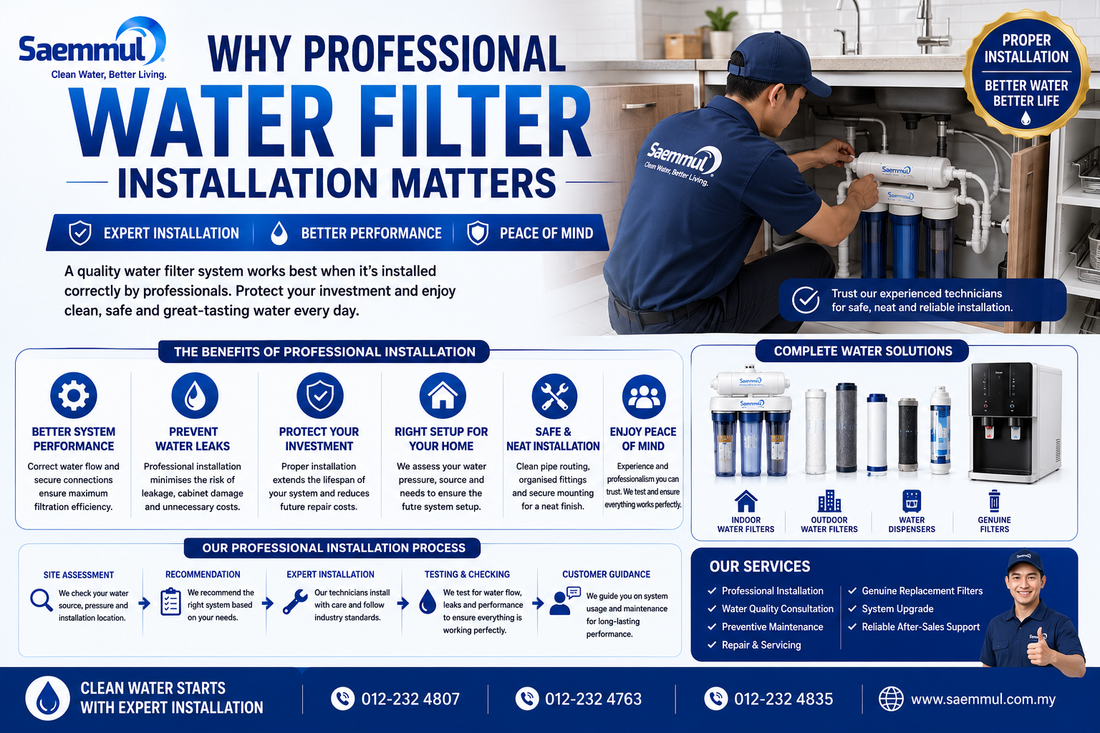 Professional Water Filter Installation Matters
