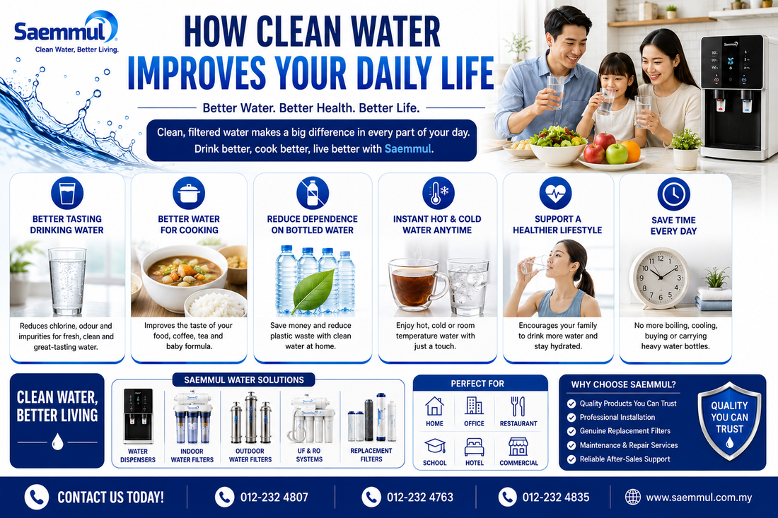 How Clean Water Improves Your Daily Life