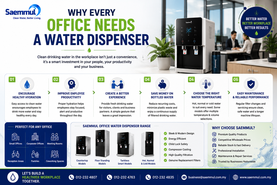 Why Every Office Needs a Water Dispenser