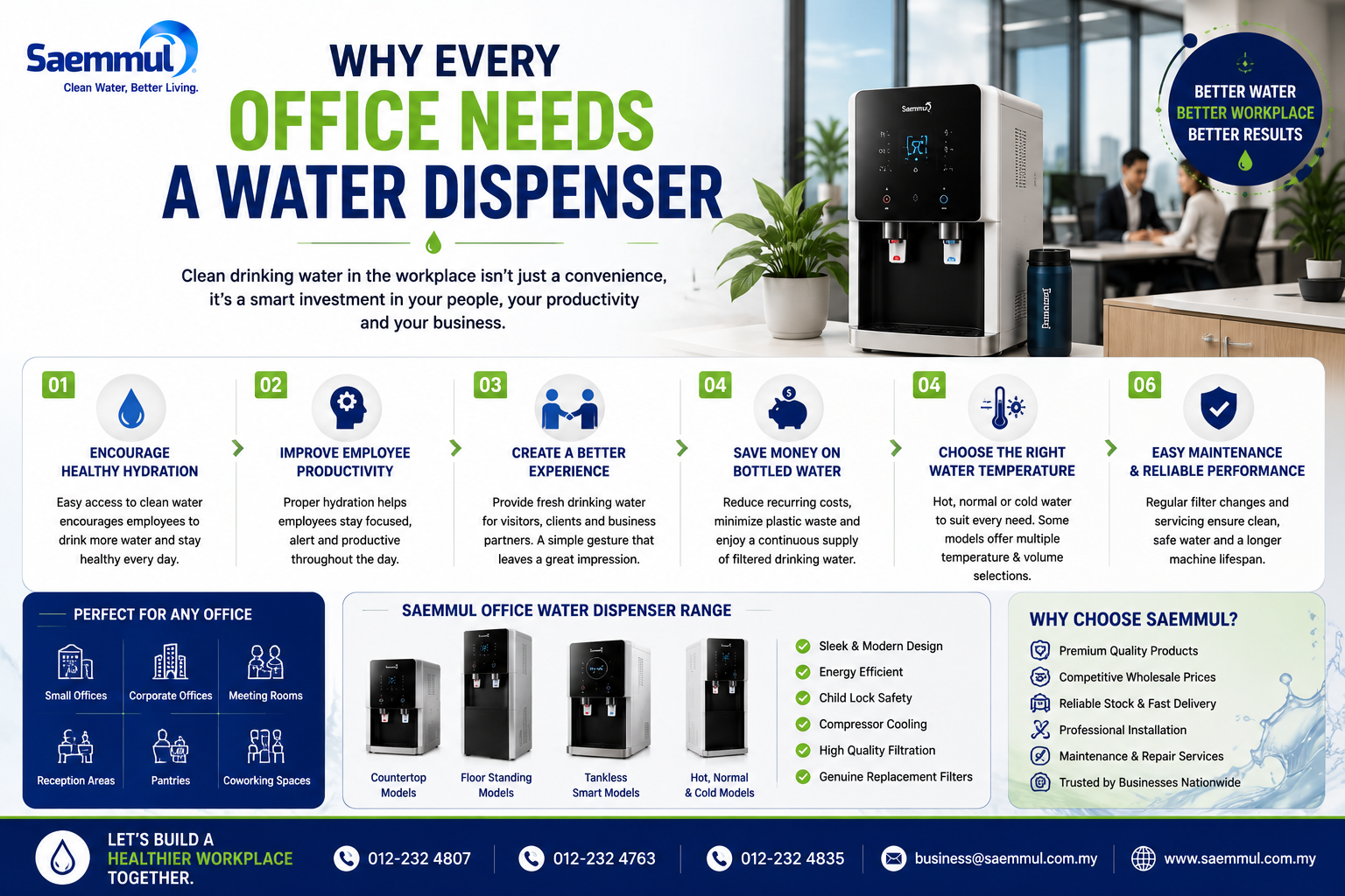 Why Every Office Needs a Water Dispenser