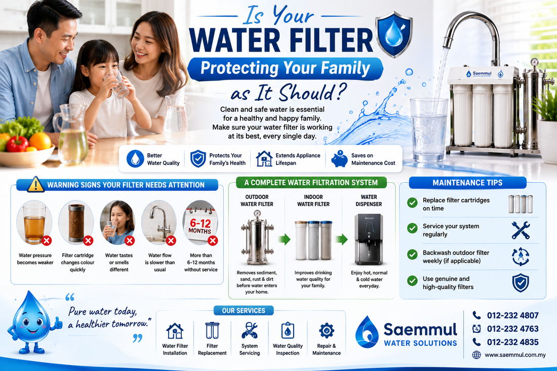 5 Reasons Businesses Should Install a Water Filtration System