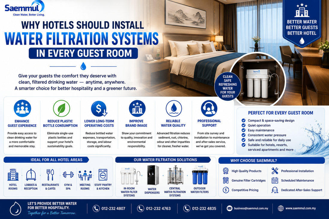 Why Hotels Should Install Water Filtration Systems in Every Guest Room