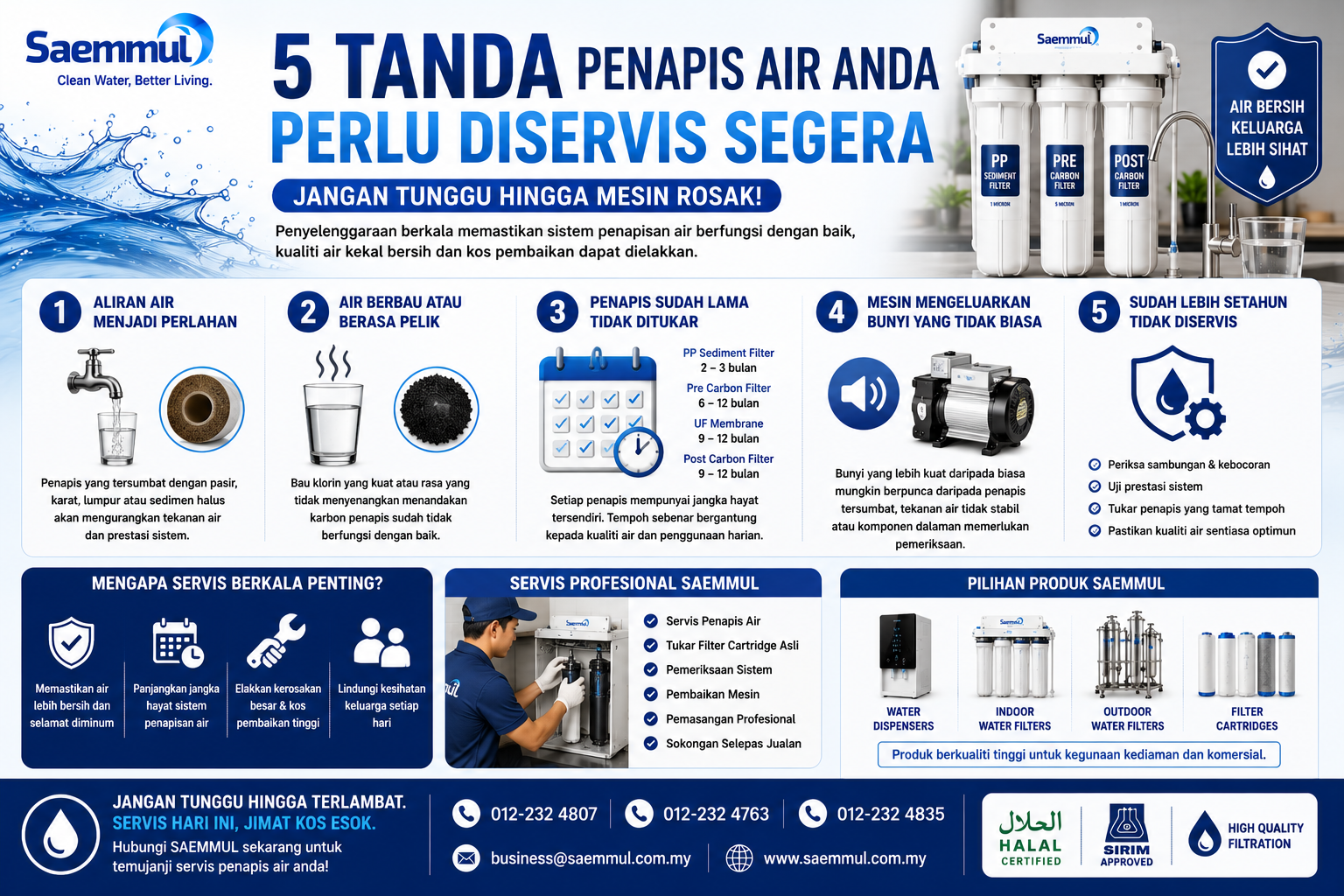 5 Tanda Penapis Air Anda Perlu Diservis Segera