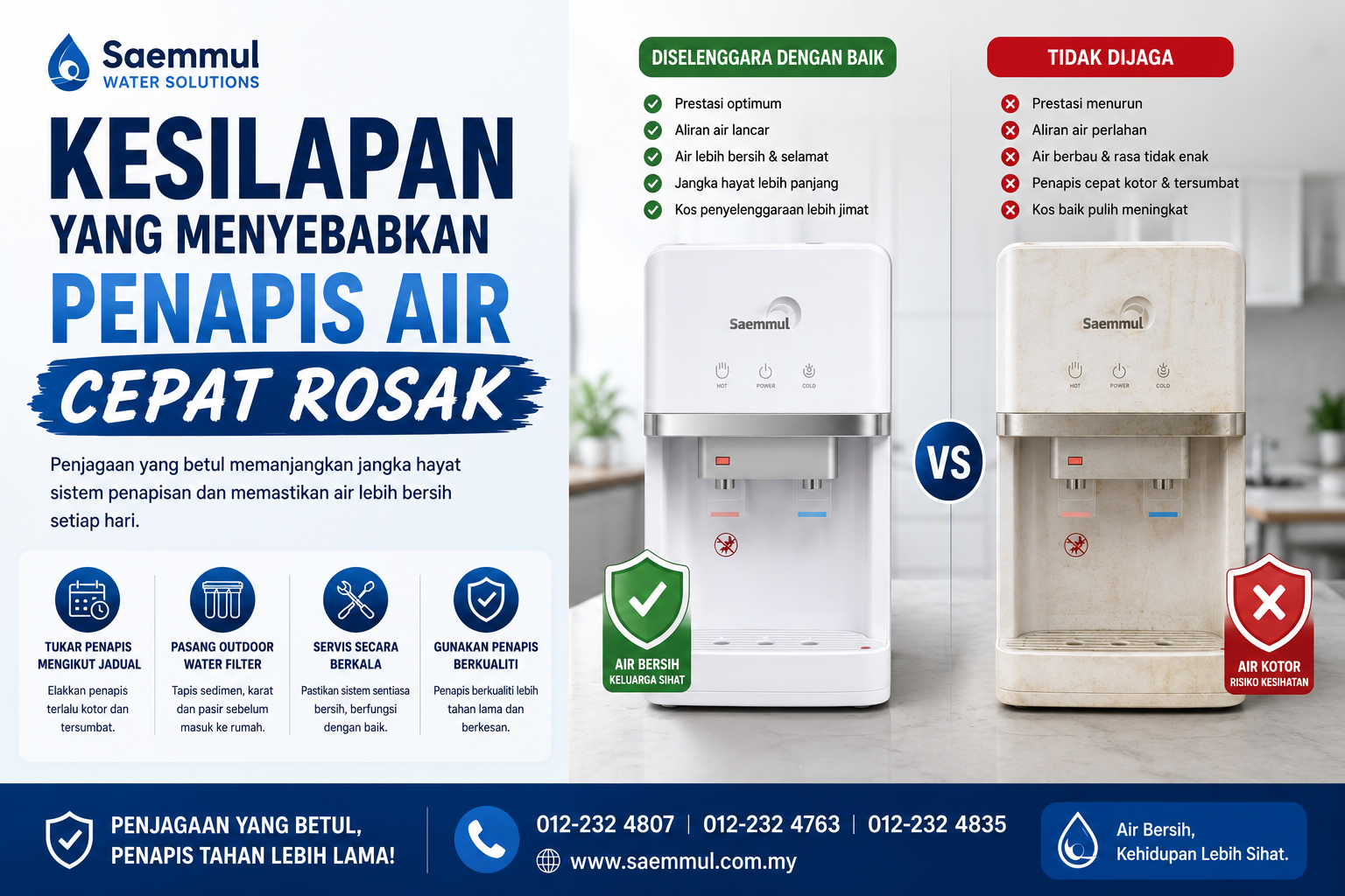 Kesilapan Yang Menyebabkan Penapis Air Cepat Rosak