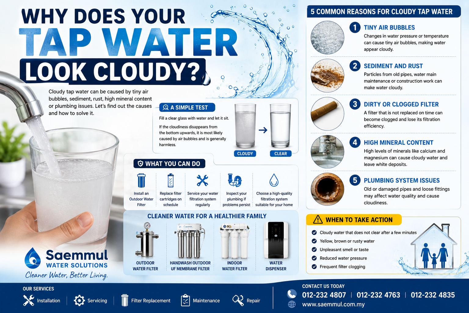 Why Does Your Tap Water Look Cloudy?