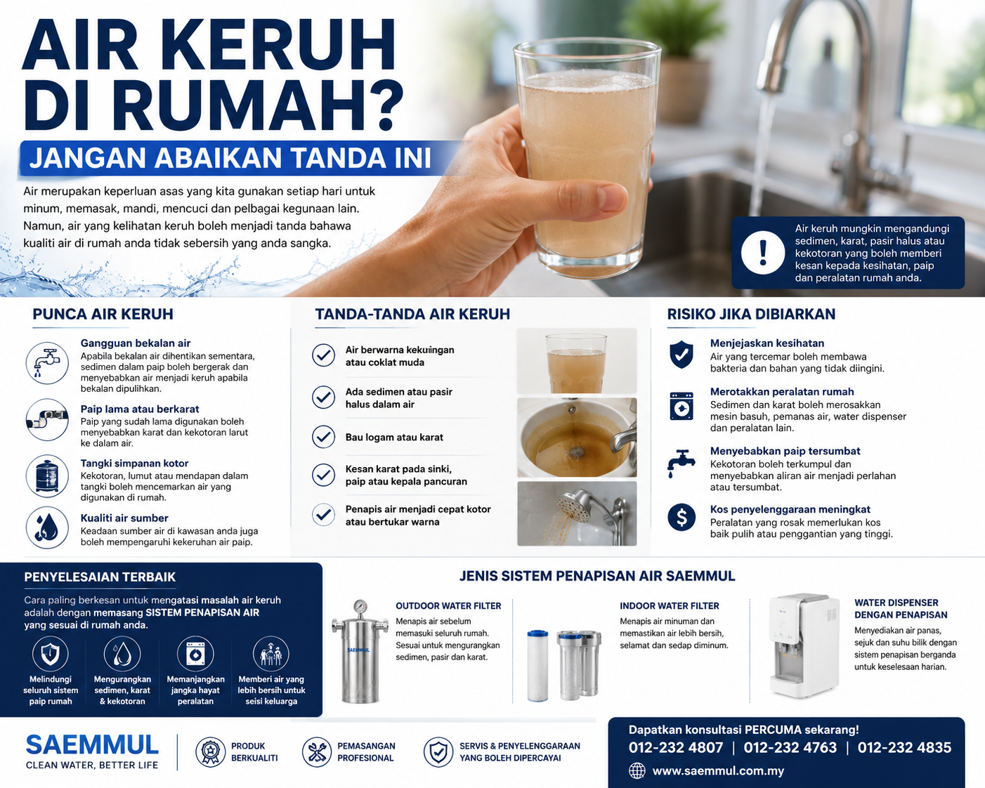 Air Keruh di Rumah? Jangan Abaikan Tanda Ini !