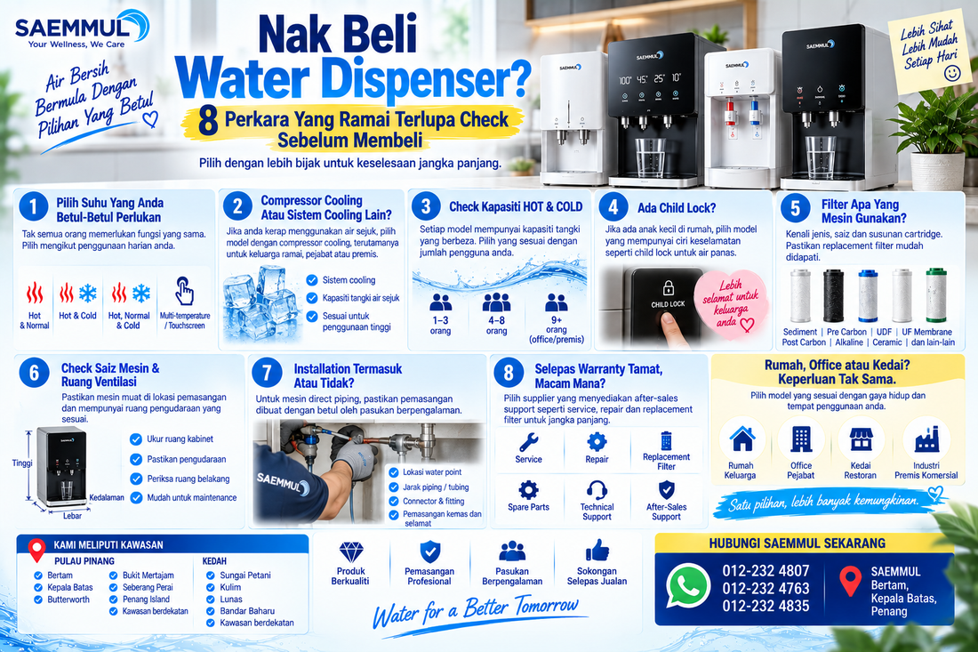 Nak Beli Water Dispenser? Penang