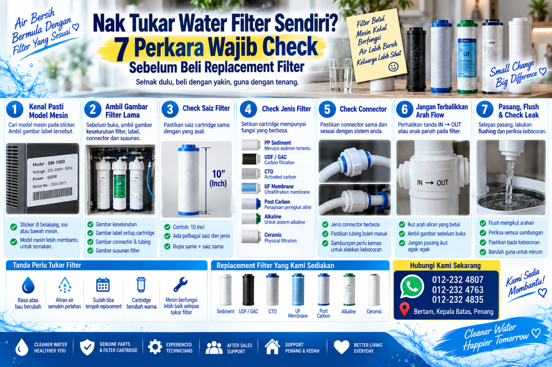 Nak Tukar Water Filter Sendiri? 7 Perkara Wajib Check Sebelum Beli Replacement Filter