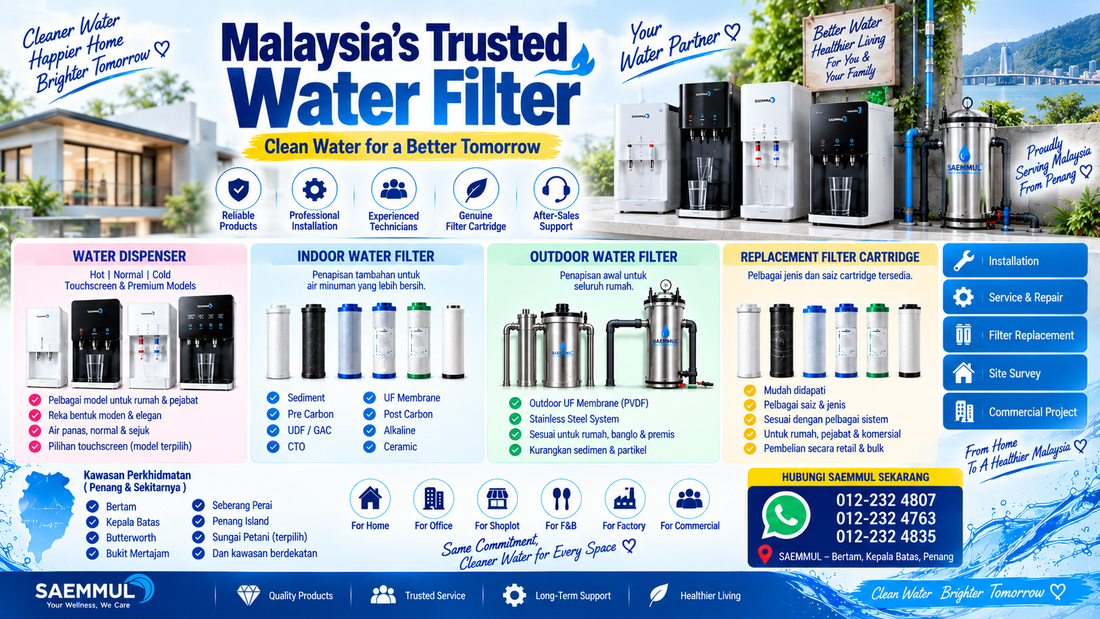 Malaysia’s Trusted Water Filter