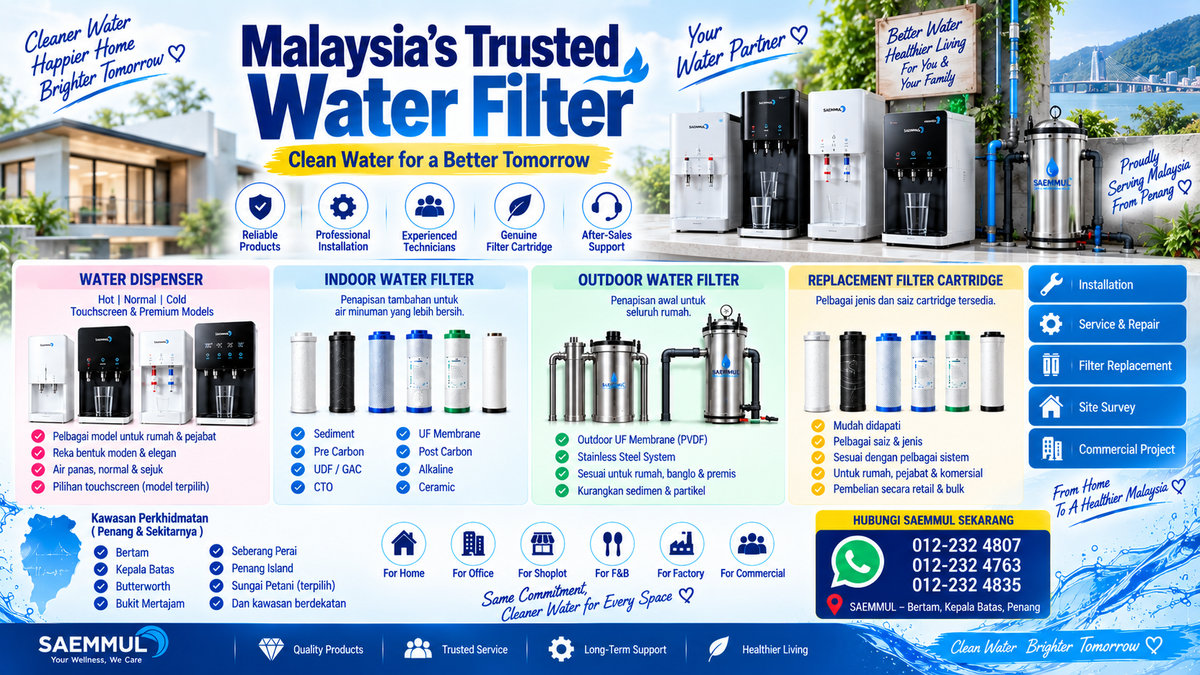 Malaysia’s Trusted Water Filter
