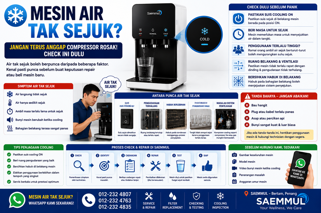 Mesin Air Tak Sejuk?