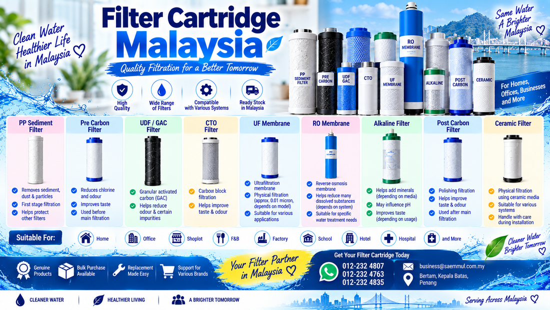 Filter Cartridge Malaysia -Penang