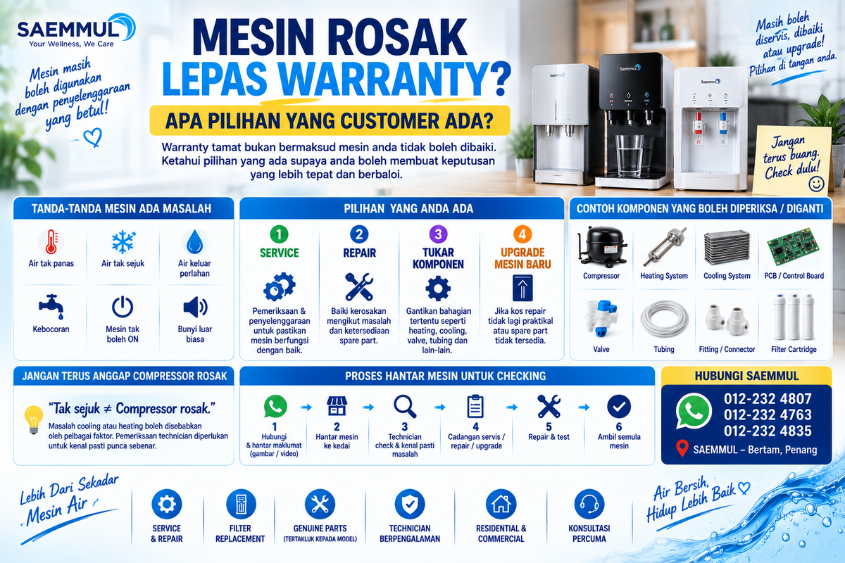 Mesin Rosak Lepas Warranty? Apa Pilihan Yang Customer Ada?