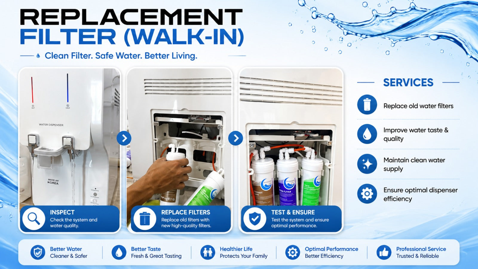Adakah Air Paip Selamat Diminum di Malaysia?