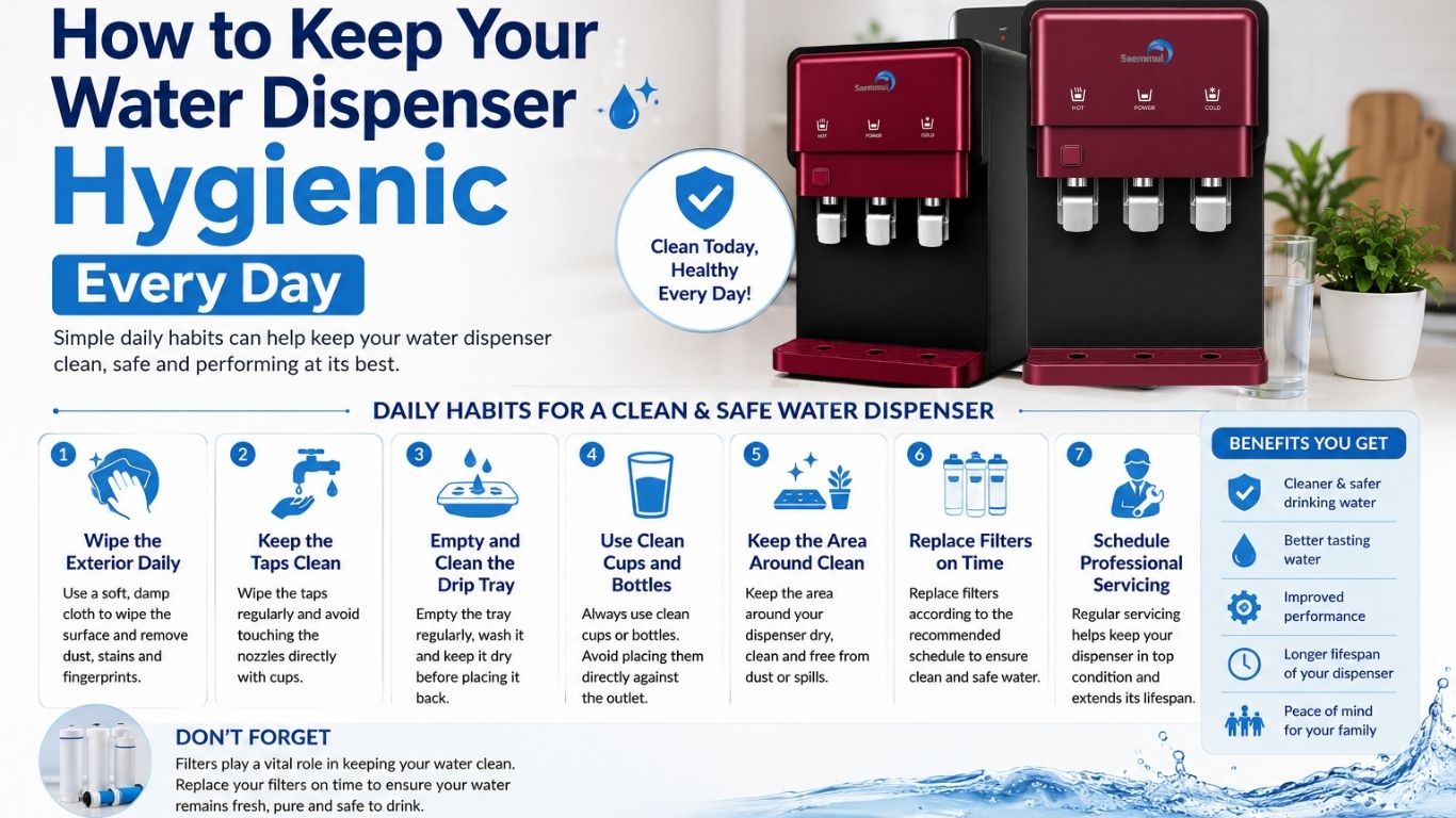How to Keep Your Water Dispenser Hygienic Every Day