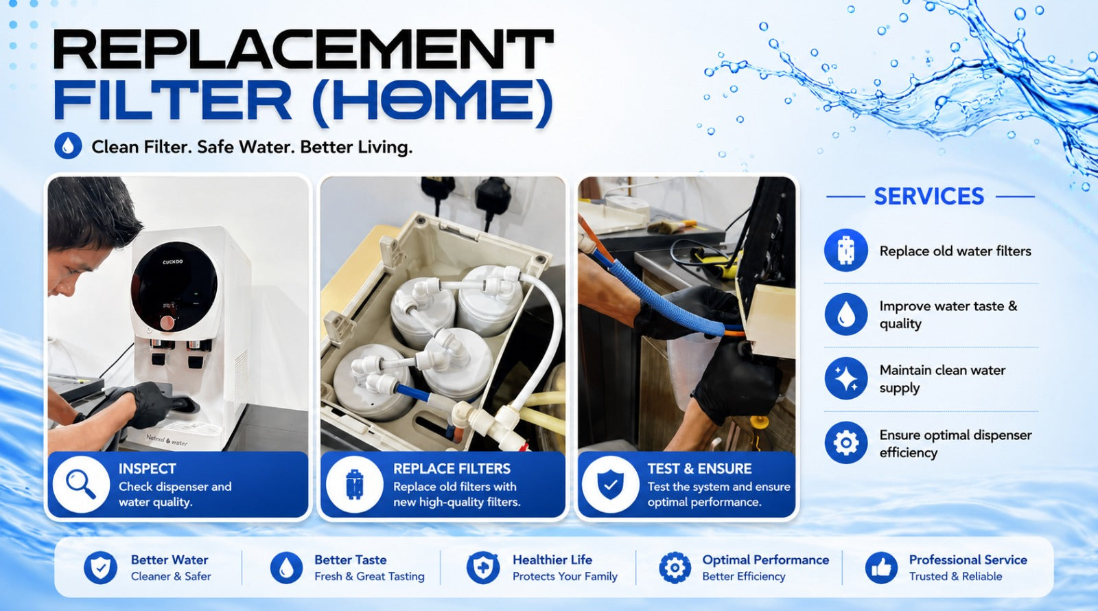 Signs Your Water Filter Needs Replacement