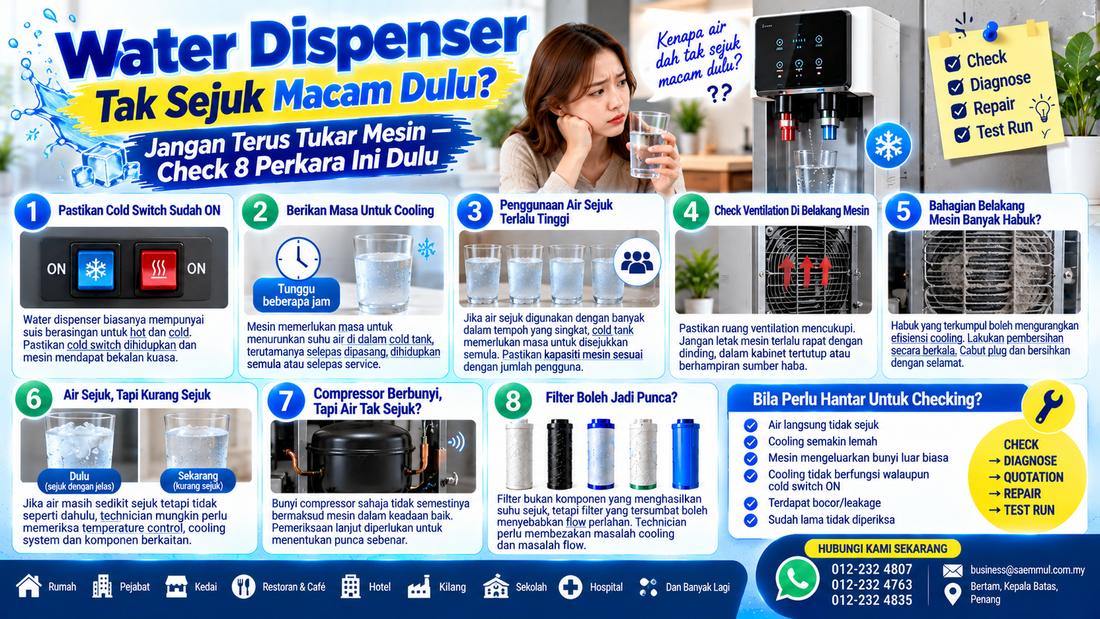 Water Dispenser Tak Sejuk Macam Dulu?