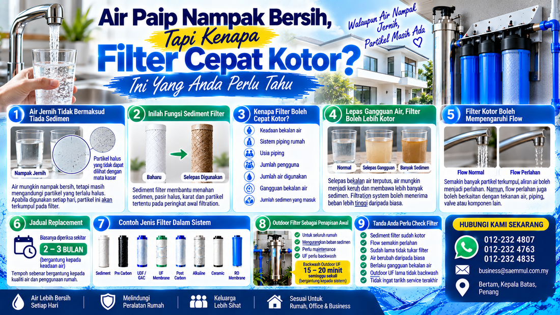 Air Paip Nampak Bersih??