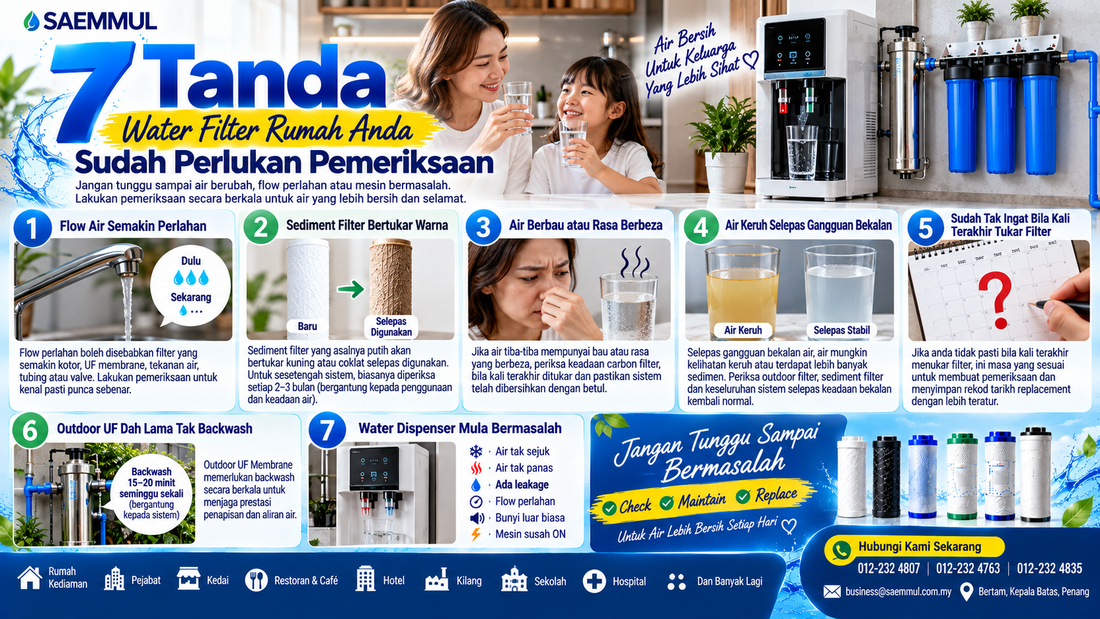 Water Filter Rumah- penang