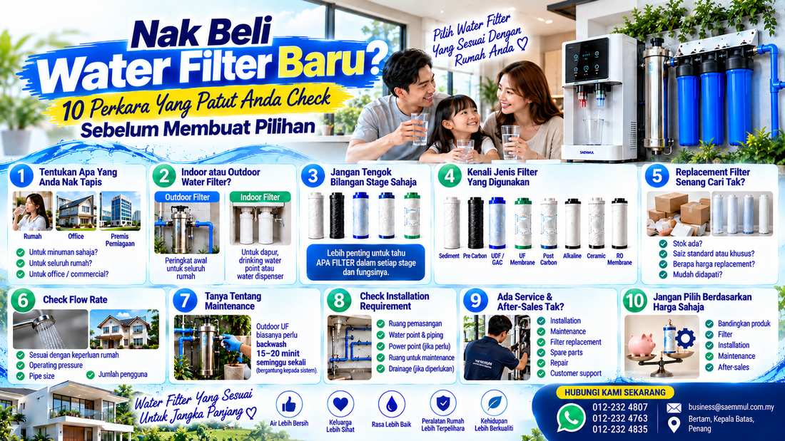Nak Beli Water Filter Baru? 10 Perkara Yang Patut Anda Check Sebelum Membuat Pilihan