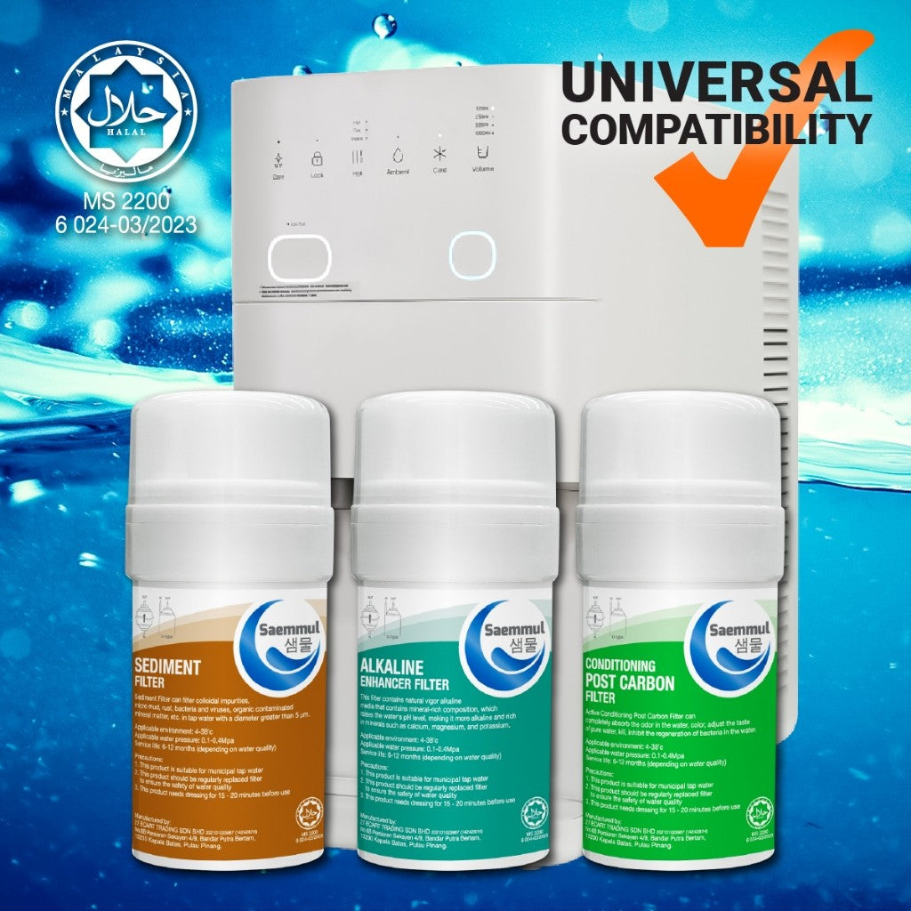 SAEMMUL 4”U ALKALINE WATER FILTER SET 3 STAGE HALAL COMPATIBLE FOR SK MAGIC RICH +