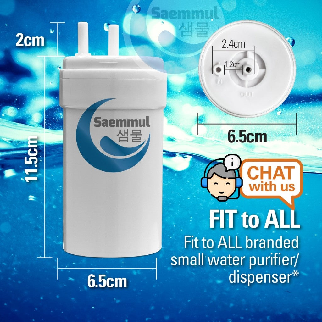 SAEMMUL 4”U MINERAL WATER FILTER SET 3 STAGE HALAL COMPATIBLE FOR SK MAGIC WIZ R