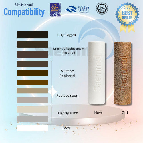SAEMMUL PP / Sediment Filter / PP Filter Replacement Cartridge (4pcs) PP Water Filter / Sediment Water Filter