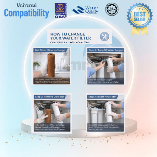 SAEMMUL PP / Sediment Filter / PP Filter Replacement Cartridge (4pcs) PP Water Filter / Sediment Water Filter