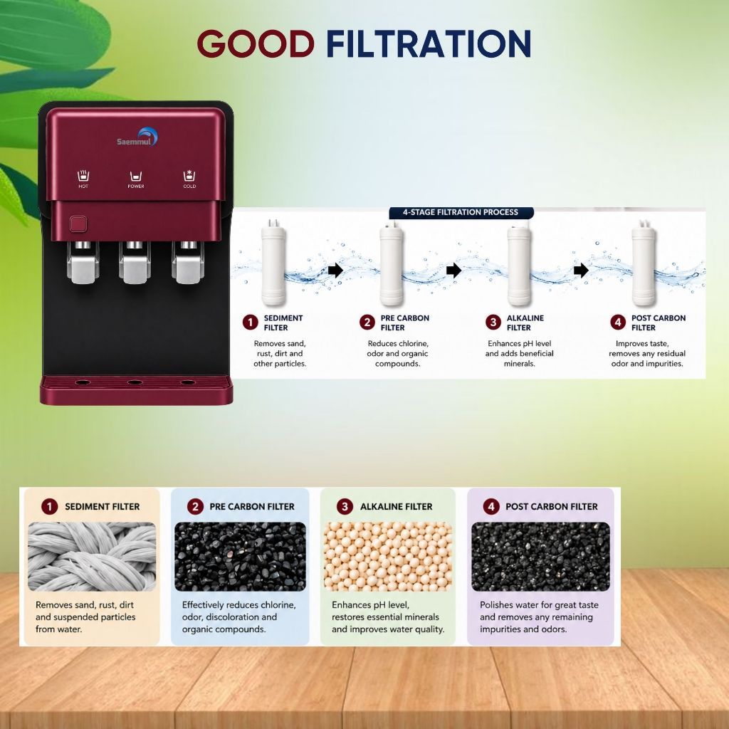 Saemmul Hot & Cold & Warm Korean Water Dispenser